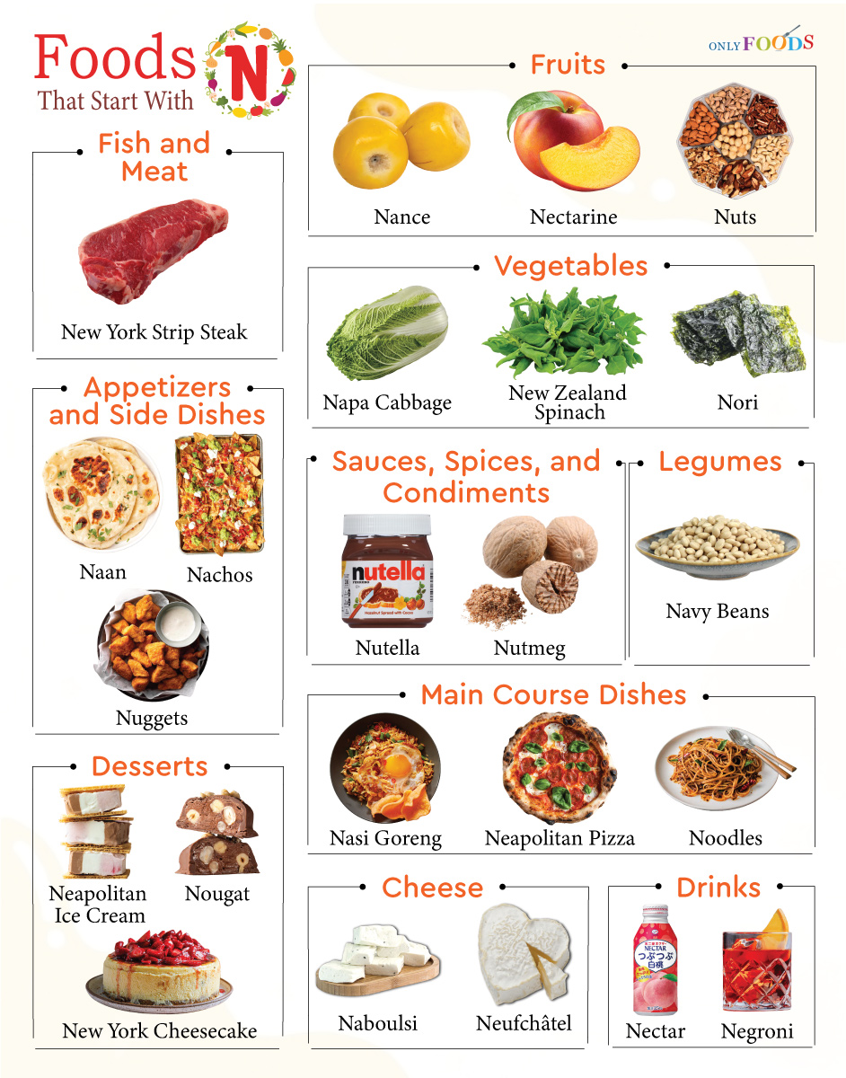 foods that start with n - Article 2